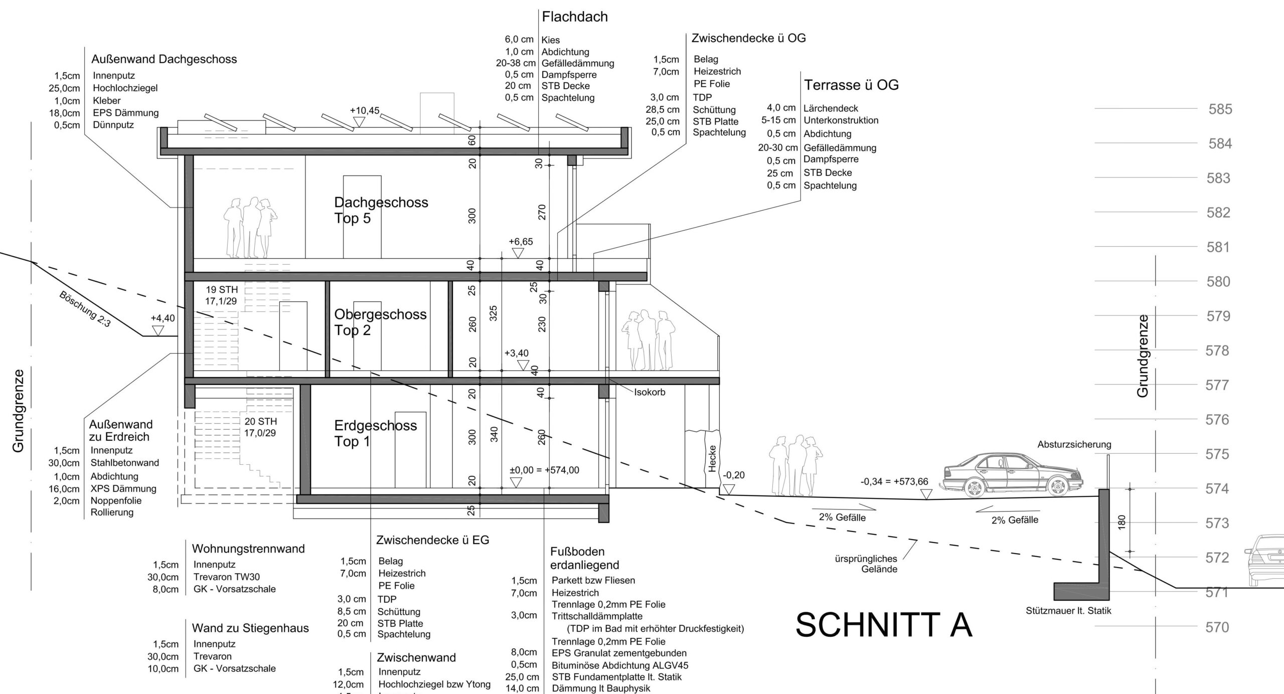 Wohnhaus Moosburg